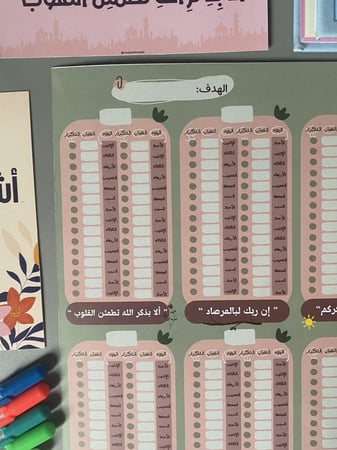 جدول سنوي لمتابعة حفظ القرآن