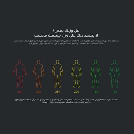 ميزان شاومي الذكي NUN4048GL رقمي لاسلكي لقياس الوزن ابيض