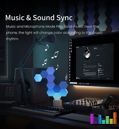 Cololight Hexagon LED Light Works with Alexa