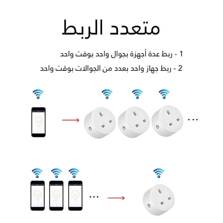 تحكم عن بعد بالقابس الكهربائي