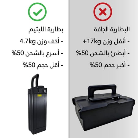 مواصفات بطارية الدراجة الكهربائية 60 فولت