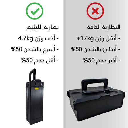 بطارية دراجة كهربائية قابلة للطي