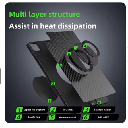 كفر + وصلة للآيباد 11 برو 100 واط 2024 PIVA Case with Adabter