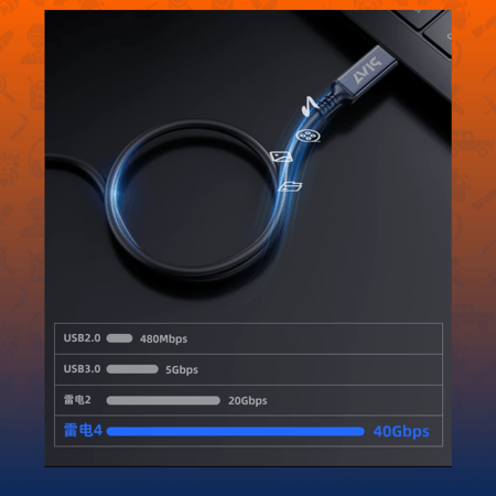 تمديدة بيفا 240 واط 8k@60HZ