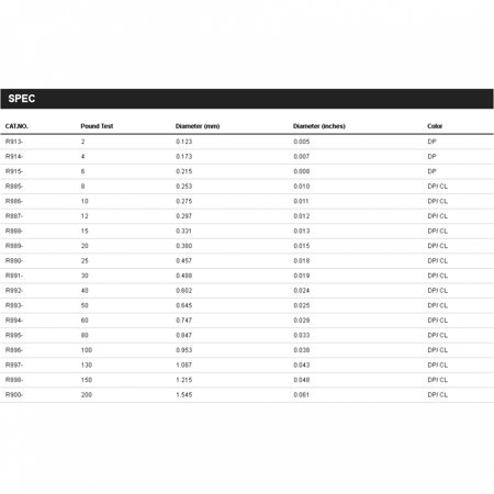 ليدر h.d,carbon™ leader