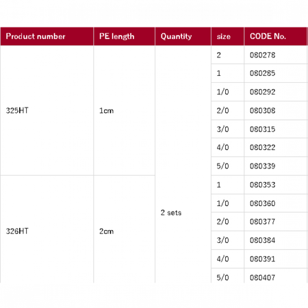 أسيست هوك Hard Twin Spark