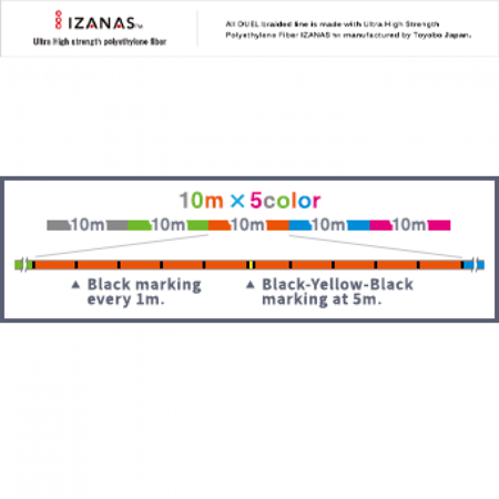 حرير SUPERBRAID X8