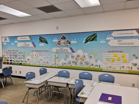 تصاميم الفصول المدرسية