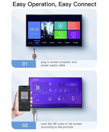 قطعة واي فاي للعرض من الجوال على الشاشة ماركة يس إيدو YESIDO TV10 4K HDMI