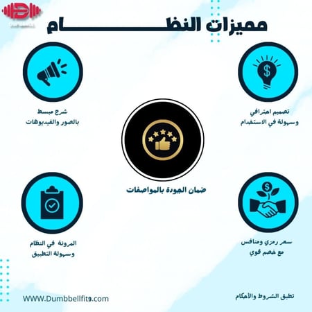 تمارين البطن والخصر (ABS EXERCISES)