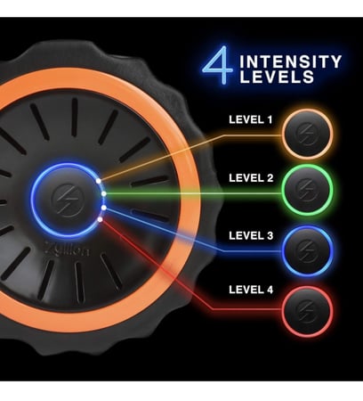 بكرة فوم رولر هزاز قابل لاعادة الشحن