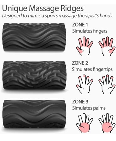 بكرة فوم رولر هزاز قابل لاعادة الشحن