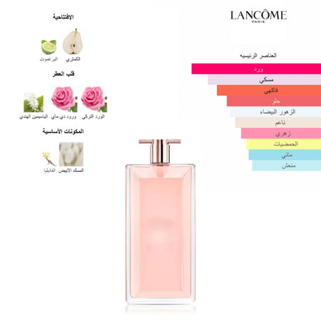 IDÔLE - ايدول لانكوم ( 1 مل )