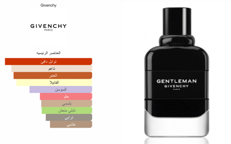 Gentleman Givenchy