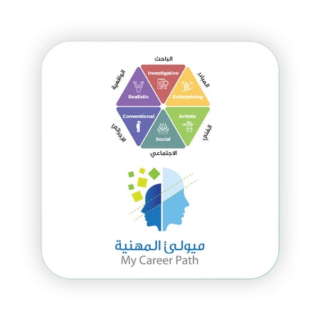 مقياس الميول المهنية
