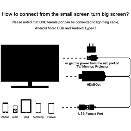 محول من USB F الى HDMI M من الجوال الى الشاشة