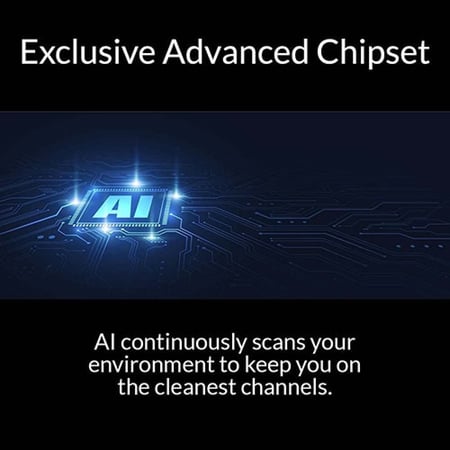 اخر سعر راوتر دى لينك سمارت AX1500 R15 - الدويغري