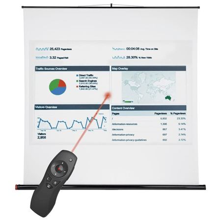 جهاز عرض تقديمي لاسلكي مع مؤشر ليزر