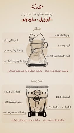 ساوباولو عبلة 250 جرام