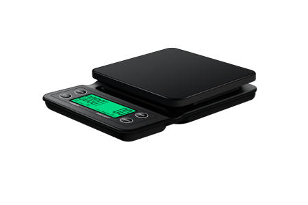 ميزان نيت الاقتصادي