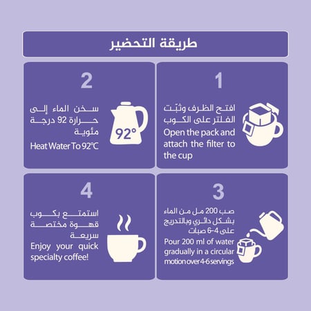 اظرف قهوة مختصة - البرازيل موجيانا