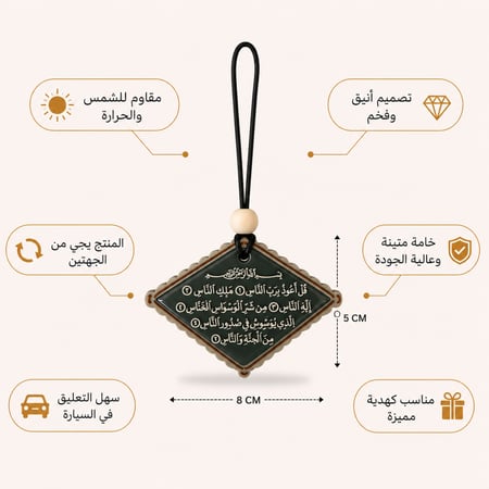 المعوذتين(سورة الناس و سورة الفلق )
