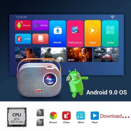 بروجكتر اندرويد