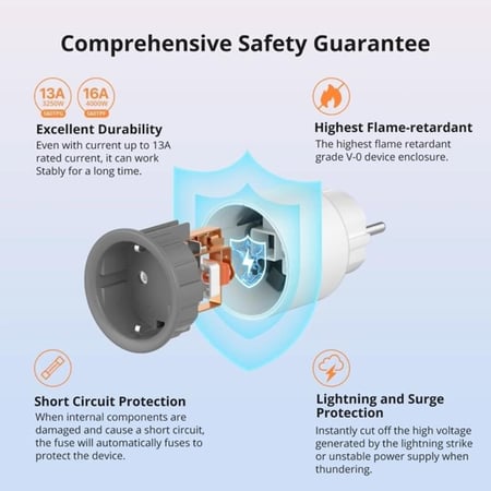 الفيش الذكي