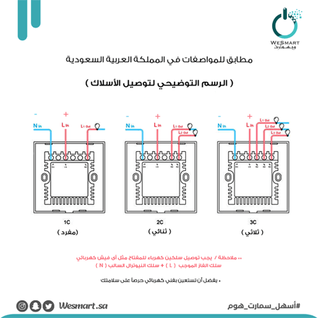 مفتاح إنارة ذكي واي فاي ( ثلاثي )