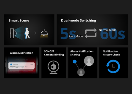 حساس حركة يرتبط ويعمل مع جهاز SONOFF RF BridgeR2