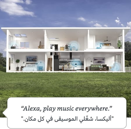 اليكسا ايكو دوت الجيل الخامس - أبيض - Alexa Echo Dot 5th Gen