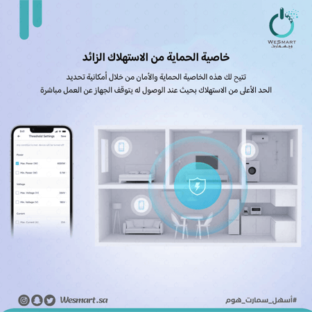 المفتاح الذكي برو