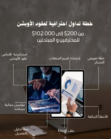 البكج الشامل لجميع الخطط ( للمحترفين و المبتدئين)