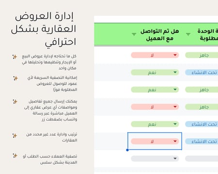 ملف إدارة العروض العقارية (الوساطة العقارية)