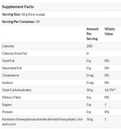 كاربولين، دون نكهة