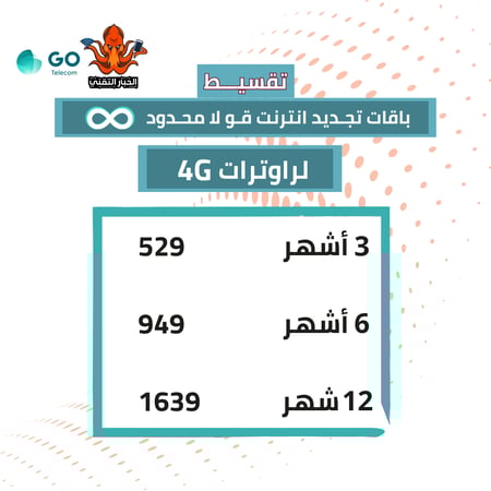 تقسيط باقات شحن تجديد اشتراك 4G انترنت قو بيانات مفتوح بدون استخدام عادل