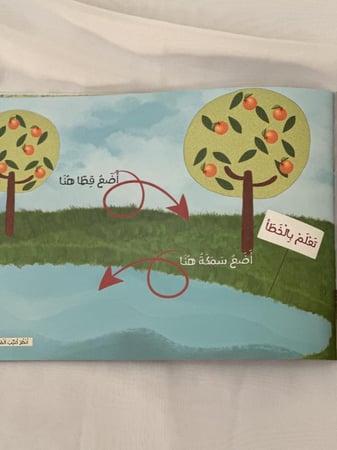 التعلّم بالخطأ