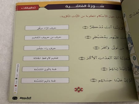 أنشطة تحفيظ وتجويد القرآن
