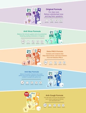 هابي نوز للأطفال (مجموعة من 5 أنواع) Happy Noz