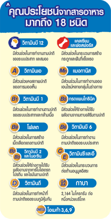 أوفالتين 3 في 1، تركيبة سكر أقل، (31 جرام × 17 ظرف)