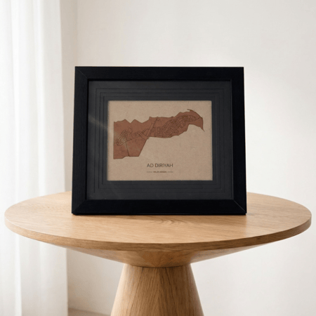 لوحة خريطة الدرعية