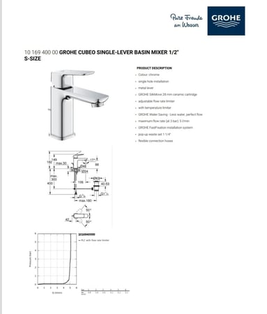 خلاط مغسلة S-Size كروم CUBEO موديل 1016940000 - جروهي GROHE