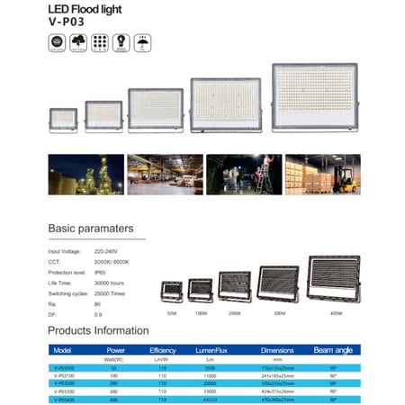 كشاف كوبس خارجي 50 وات فيماكس V-MAX