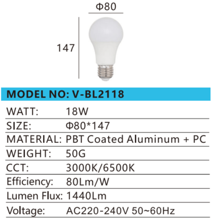 لمبة ليد كروي 18 وات - فيماكس V-MAX