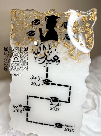 ستاند تخرج من الريزن