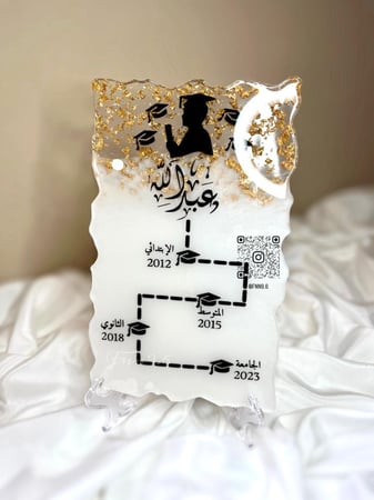ستاند تخرج من الريزن