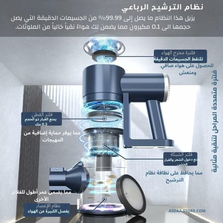 مكنسة كهربائية 3 فى 1 ماركة PRETTYCARE أجهزة تنظيف الأسطح المتعددة