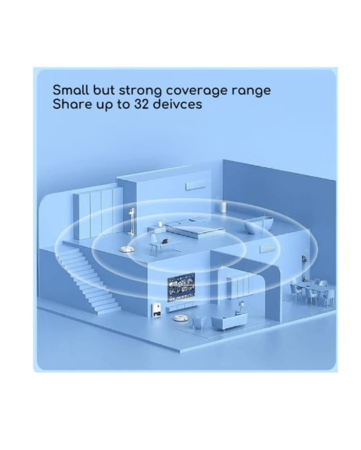 راوتر 5G WiFi Hotspot (MiFi) MF650M بطارية 8000 mah