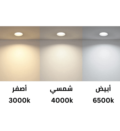 كرتون 50 حبة سبوت لايت مضاد توهج 7 سم  فريم مربع ابيض اسود+ العدسة + الهولدر