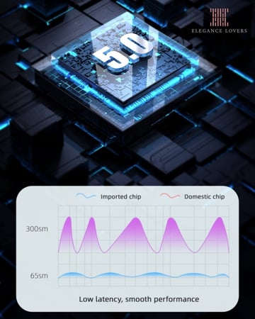 سماعة ايربودز ماركة USAMS